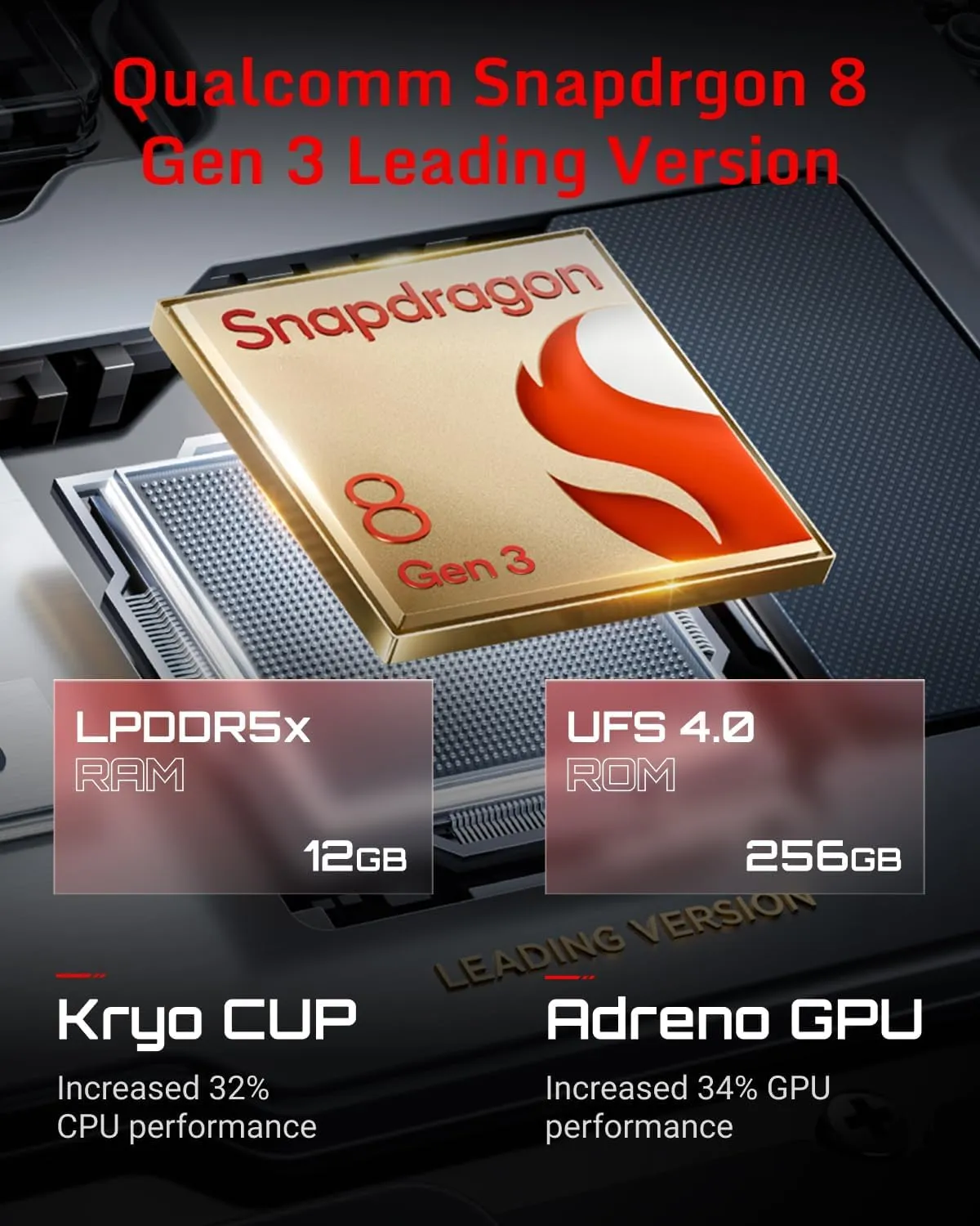 REDMAGIC 9S Pro 120Hz Gaming Phone, 5G Android Smartphone, 12GB RAM 256GB ROM, Snapdragon 8 Gen 3, 6.8" AMOLED Full Screen, FHD , 50MP Camera, Dual-Sim, Unlocked Mobile Phone White