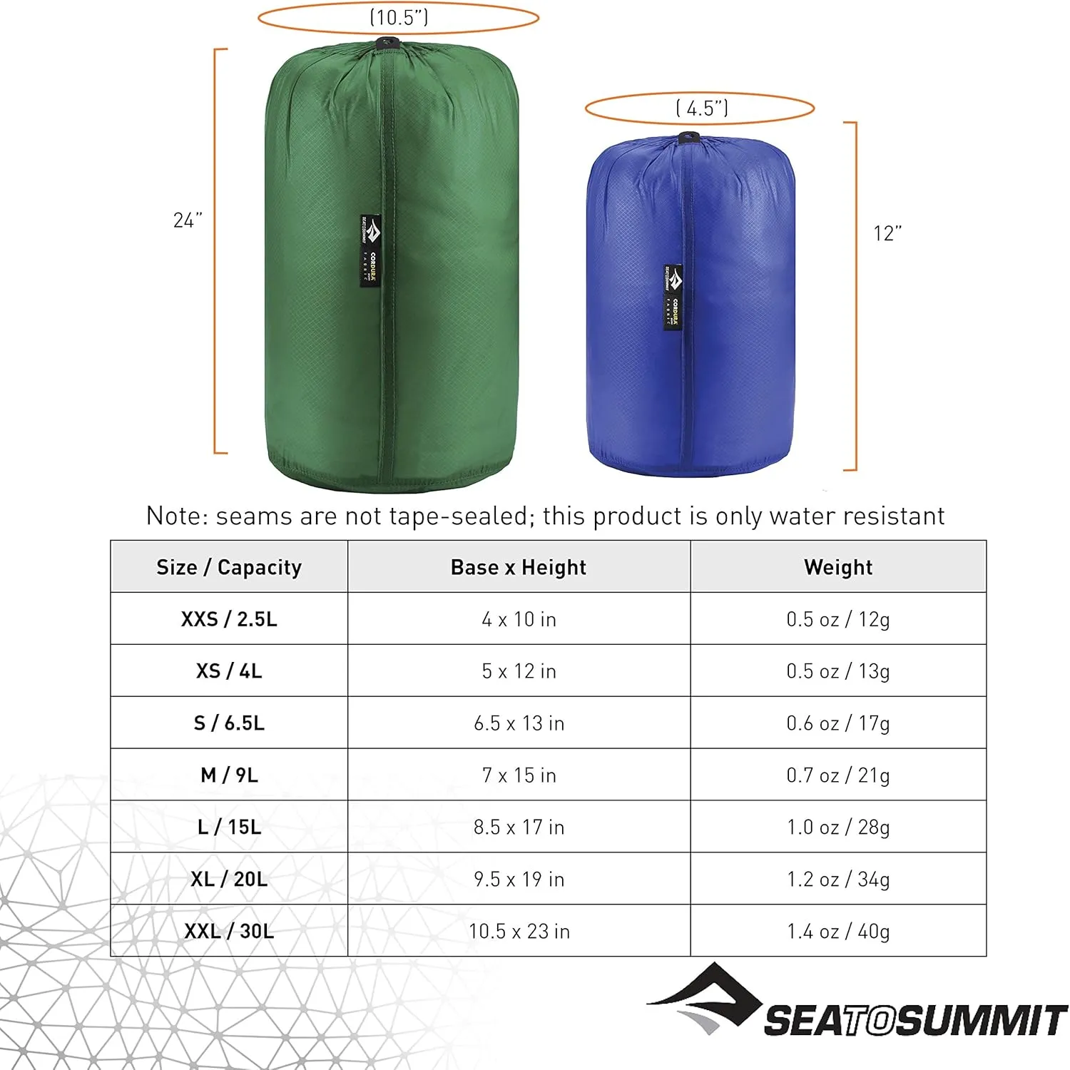 Sea to Summit