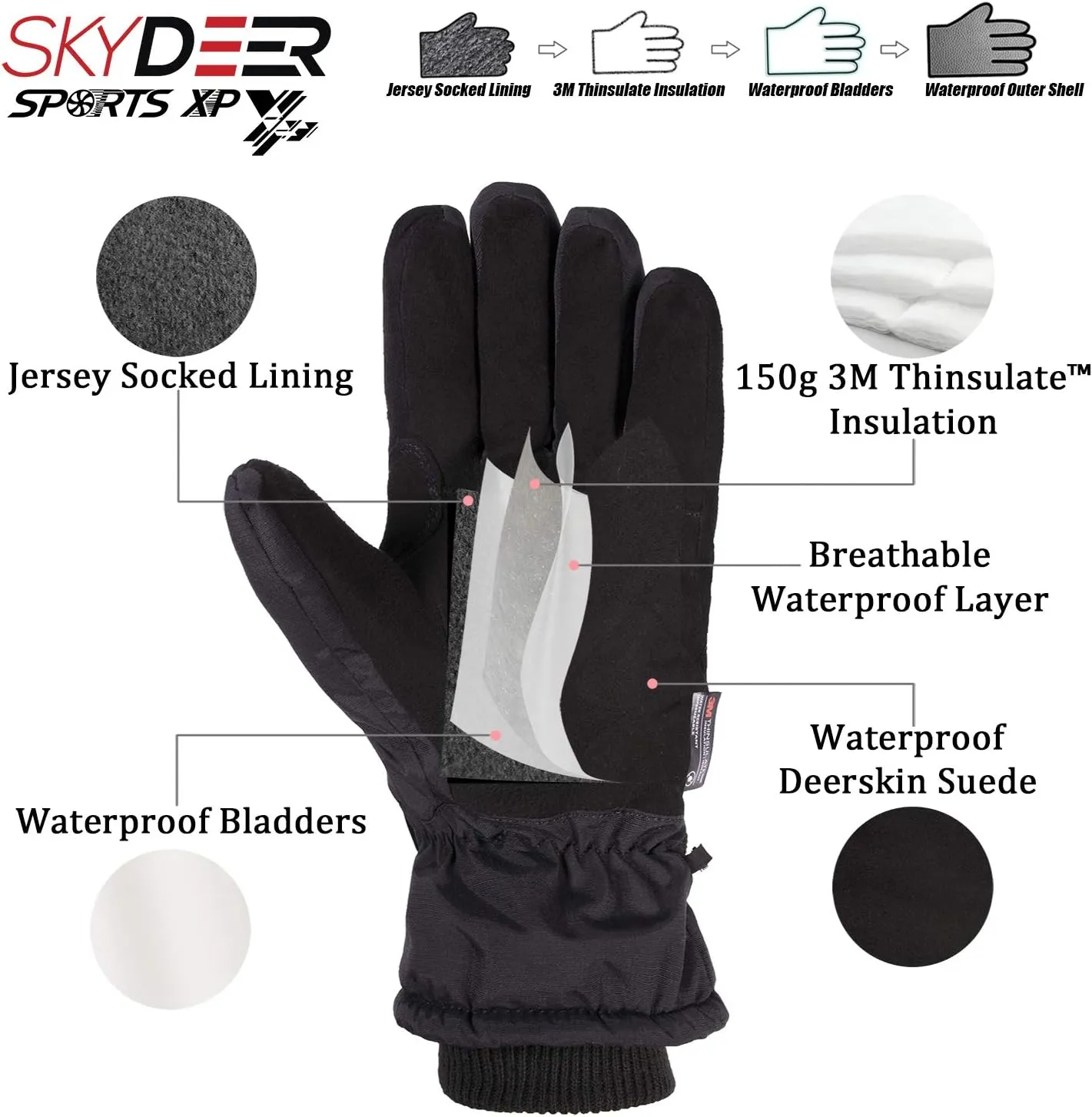 SKYDEER 100% Waterproof and Premium Deerskin Suede Leather Ski Gloves with 150G 3M Thinsulate Lining, Ultra Soft & Durable & Warm Cold Weather Gloves for Extreme Cold Condition (SD8650T)