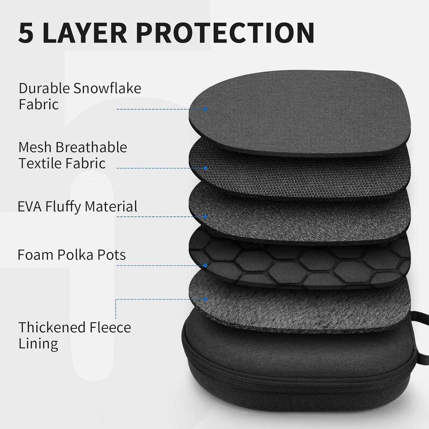 Smart Case for Apple AirPods Max Supports Sleep Mode, Hard Organizer Portable Carry Travel Cover Storage Bag