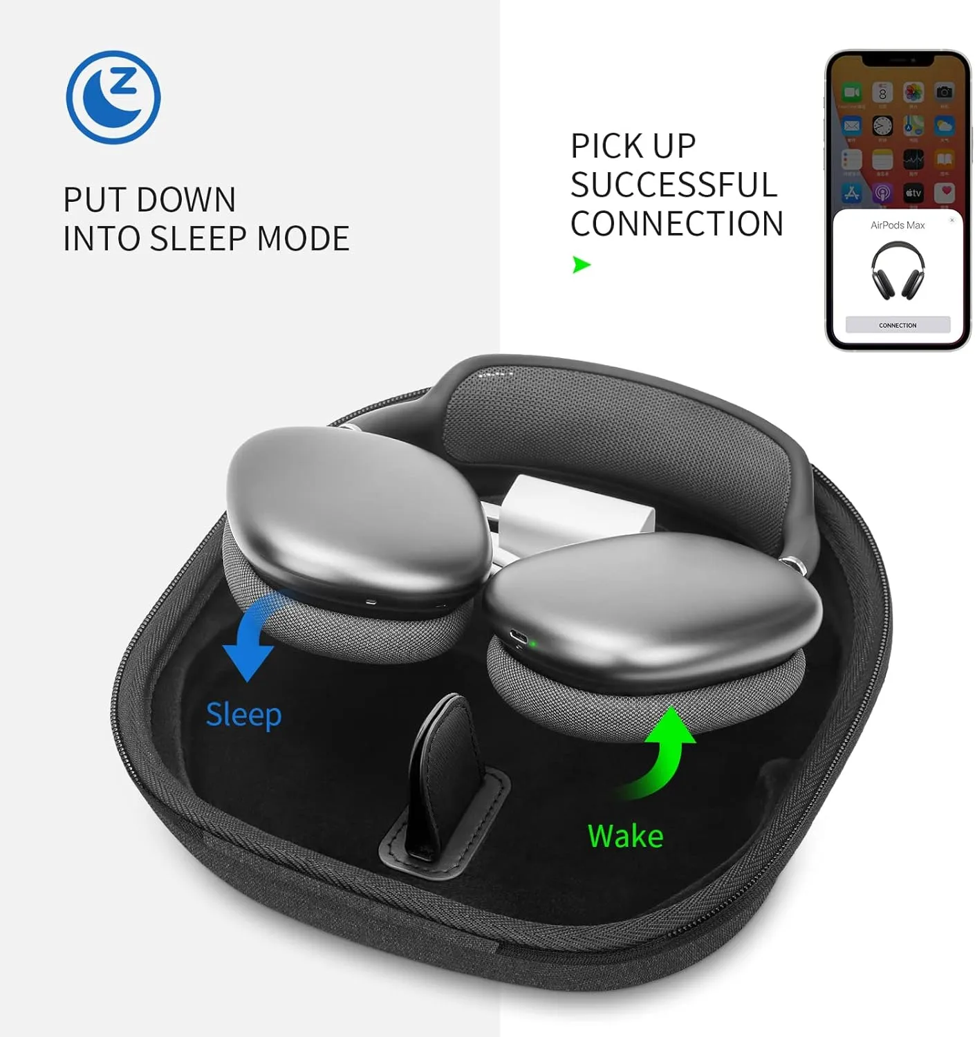 Smart Case for Apple AirPods Max Supports Sleep Mode, Hard Organizer Portable Carry Travel Cover Storage Bag