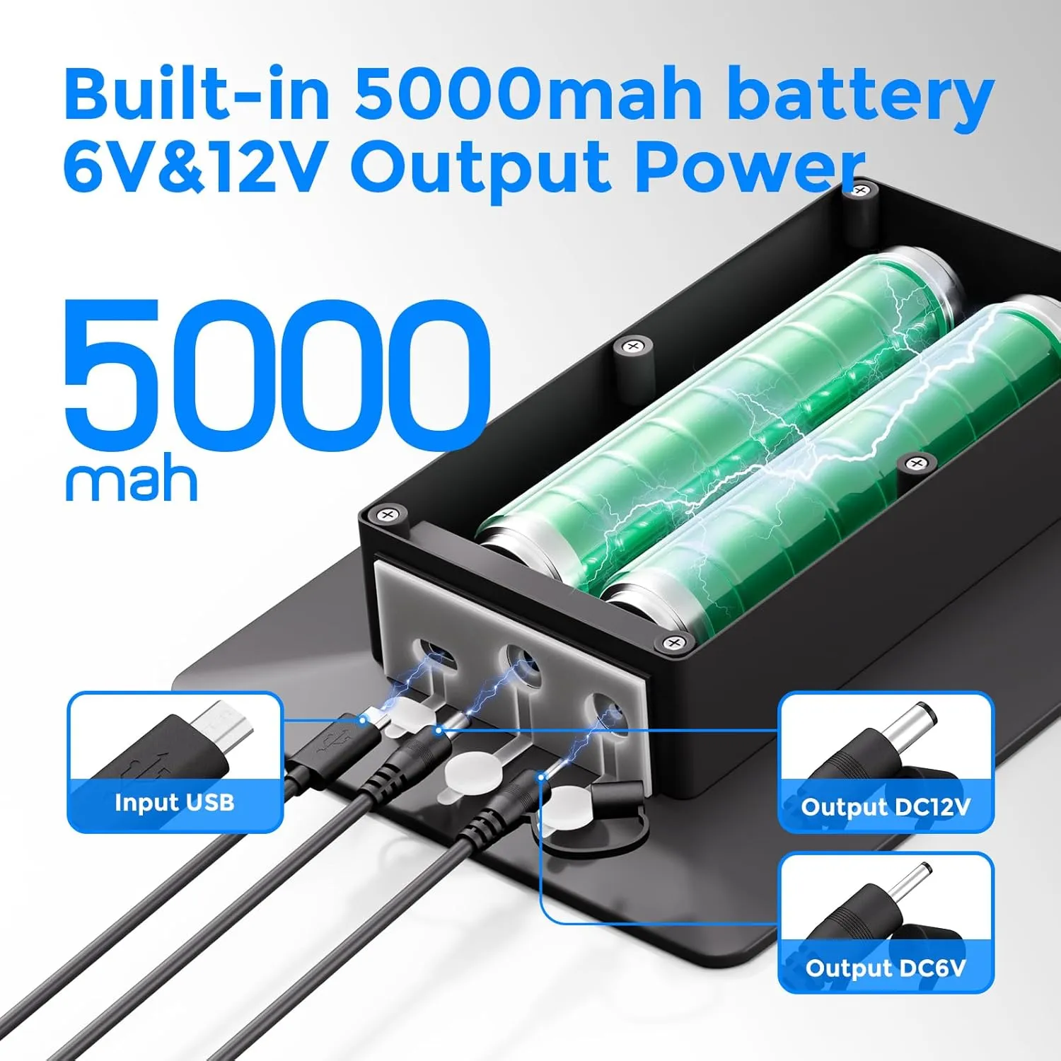 Solar Panel for Trail Cameras, 5000mAh Solar Battery Charger Kit with 12V 1A & 6V 1.5A Dual Output, Built-in Lithium Battery | IP65 Waterproof, Compatible with Bushnell, Stealth Cam, Wildgame