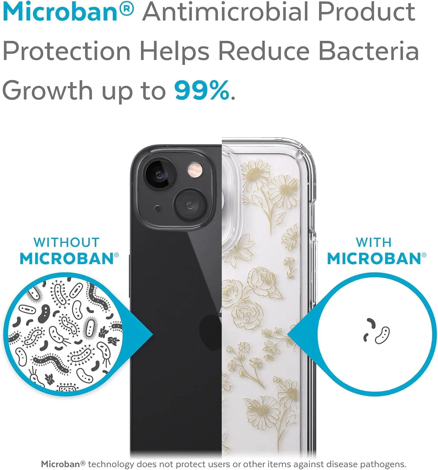 Speck Clear iPhone 13 Pro Max Case - Slim, Drop Protection - for iPhone 13 Pro Max & iPhone 12 Pro Max - Scratch Resistant, Anti-Yellowing, Anti-Fade 6.7 Inch Phone Case - GemShell Golden Fall Floral