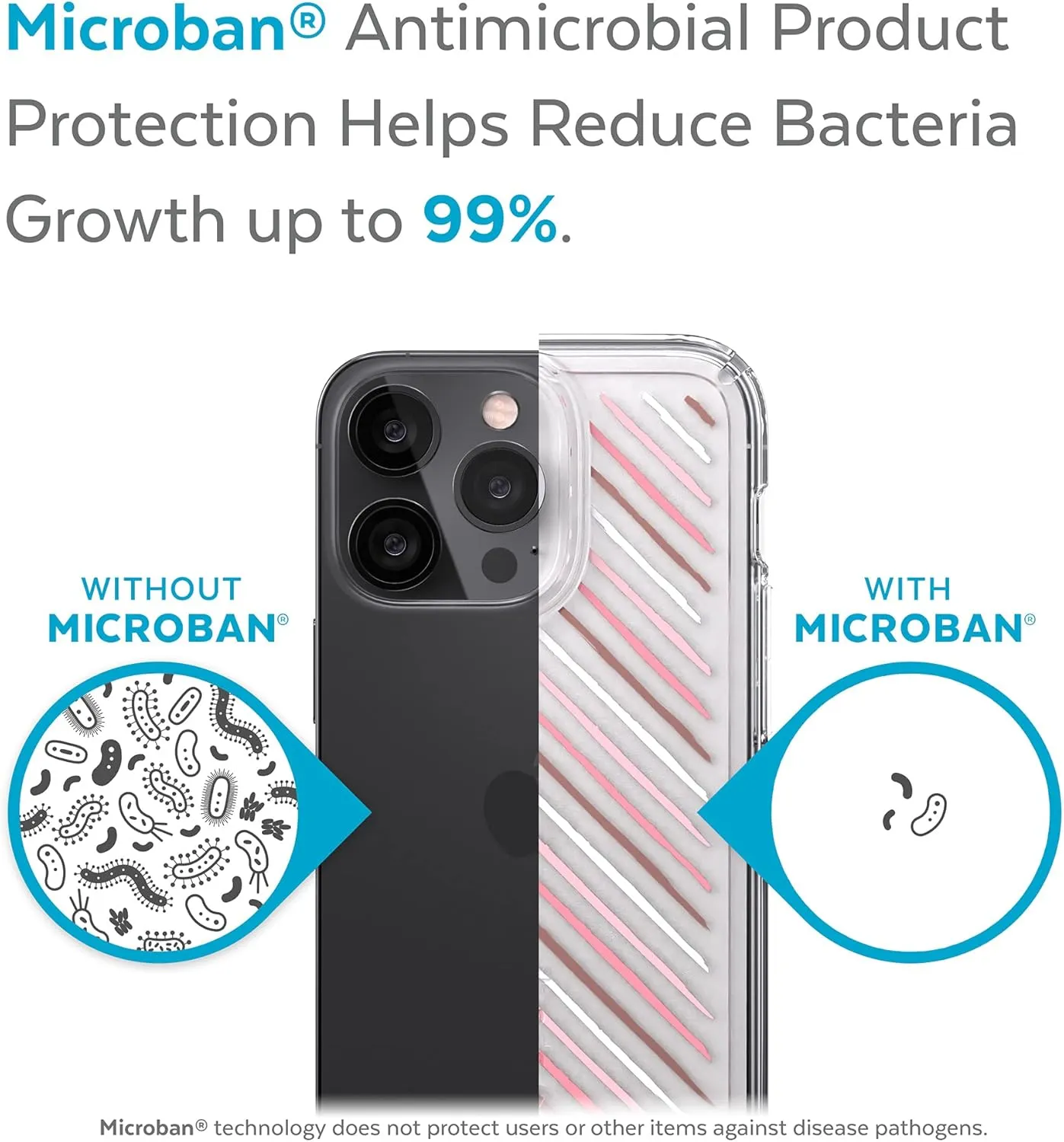 Speck Clear iPhone 13 Pro Max Case - Slim, Drop Protection - for iPhone 13 Pro Max & iPhone 12 Pro Max - Scratch Resistant, Anti-Yellowing, Anti-Fade 6.7 Inch Phone Case - GemShell Infused Stripes