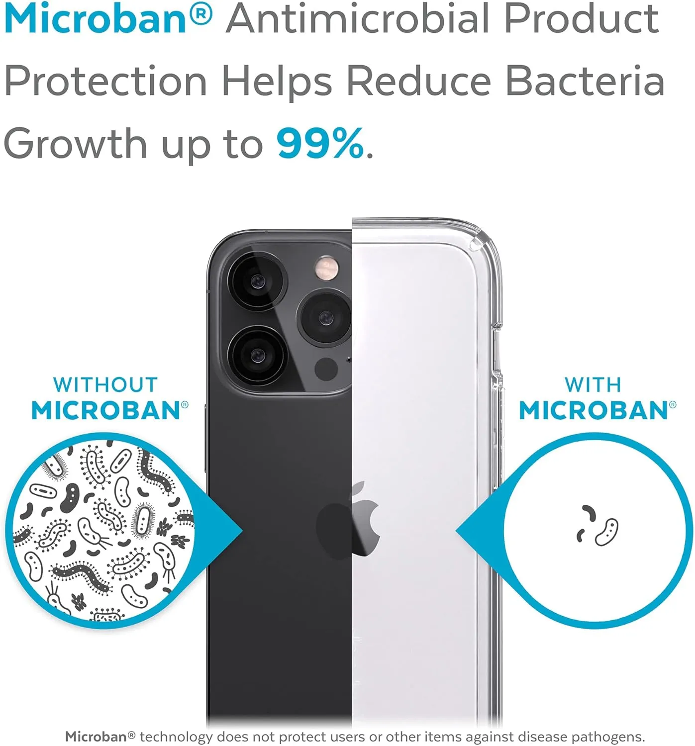 Speck MagSafe Case for iPhone 13 - Drop & Camera Protection, Clear Phone Case, Wireless Charging Compatible, Fits All 6.1 Inch Models - Clear