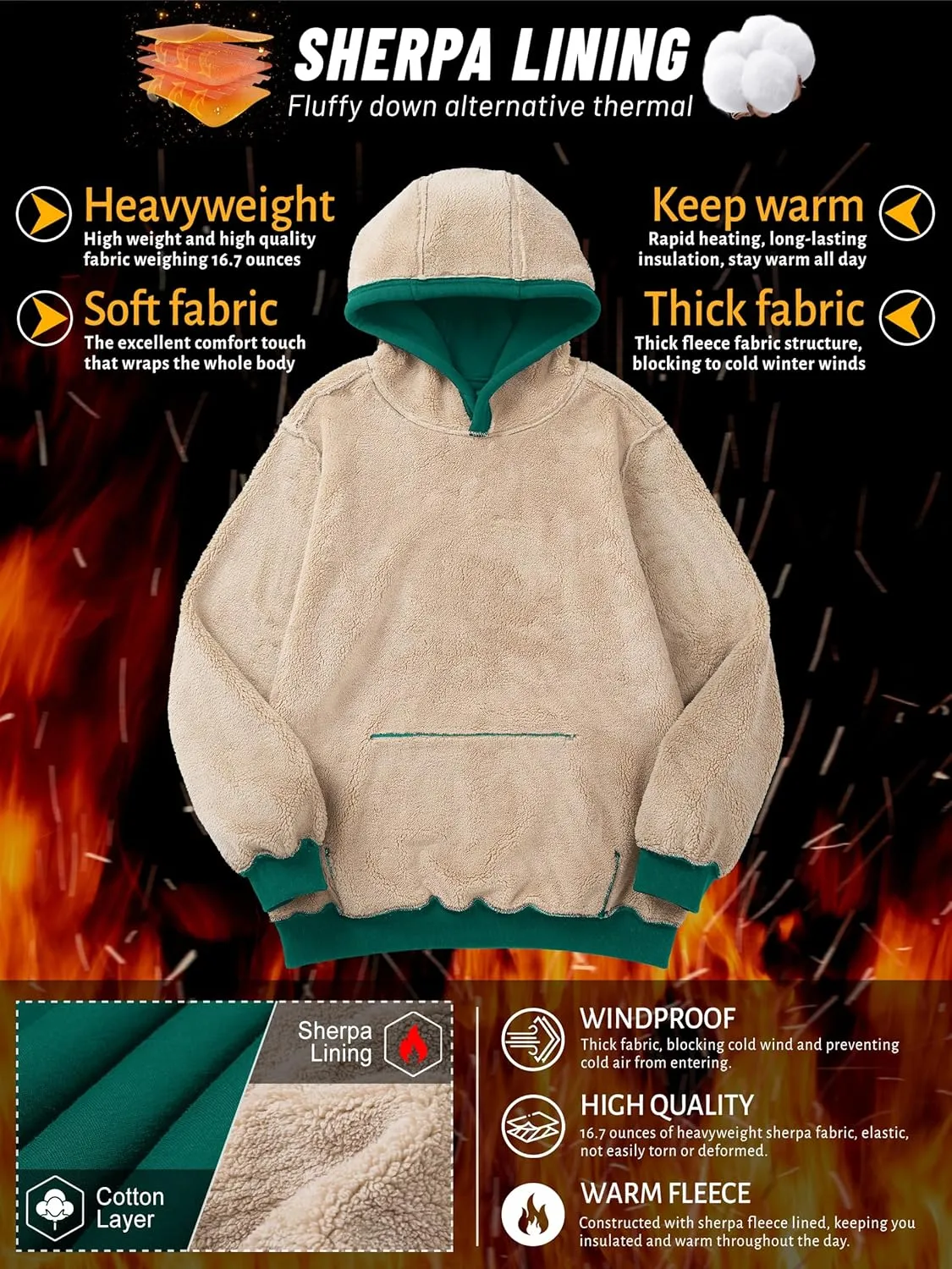 TACVASEN Men's Pullover Hoodie Thick Sherpa Lined Kangaroo Pocket Winter Windproof Warm Fleece Hoodie Athletic Sweatshirts
