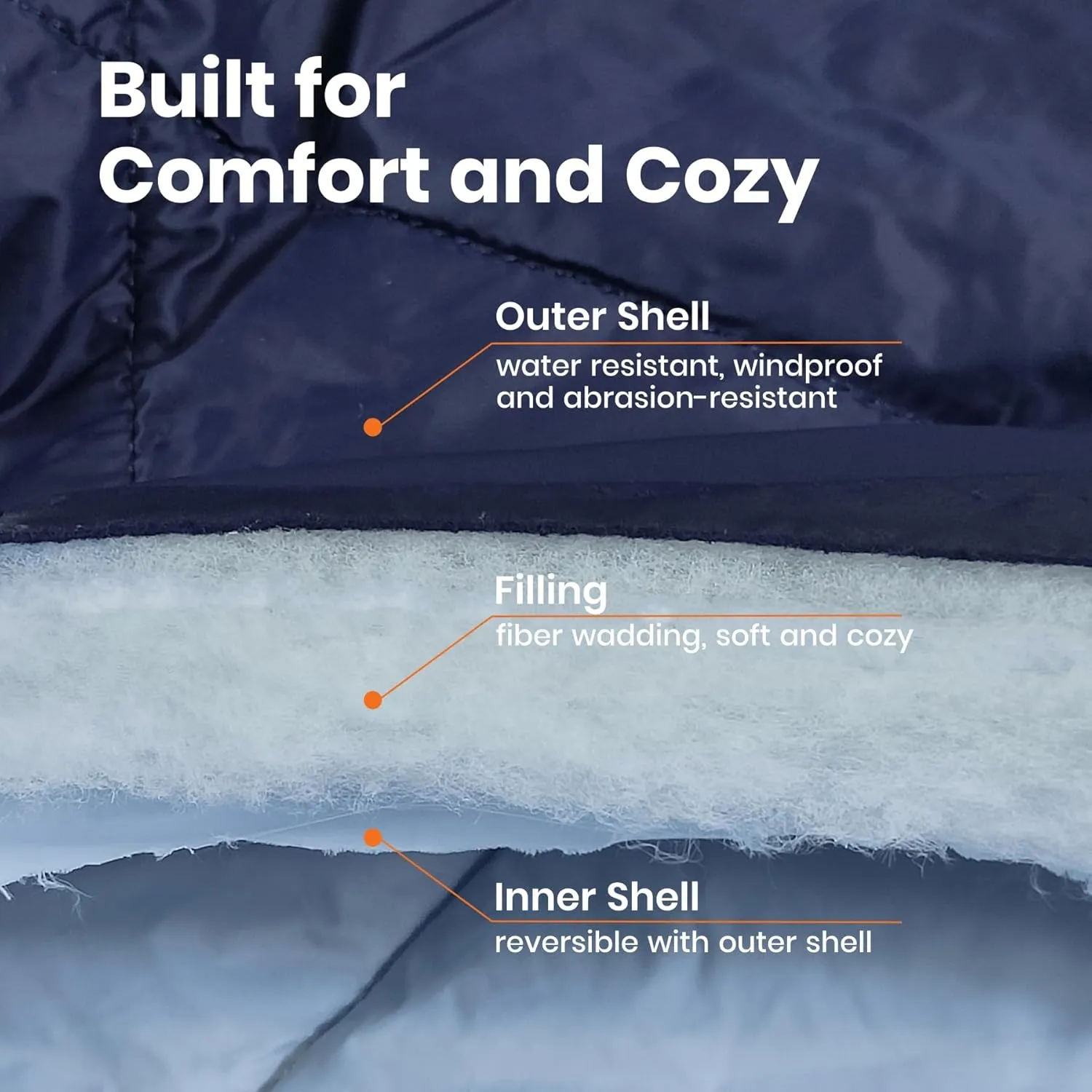 Ultralight Puffy Blanket, Outdoor Camping Blanket, Water-Resistant and Packable, Great for Camping, Stadium, Traveling, Backpacking, Picnic and Beach. 79"x55". Royal Blue