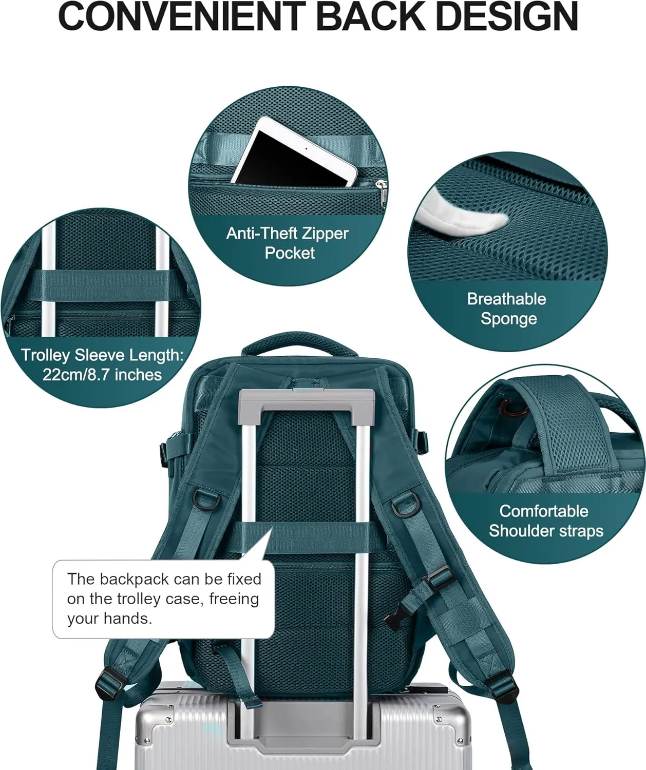 VECAVE Travel Backpack,Carry On Backpack for Women,Airline Flight Approved Waterproof 14 Inch Laptop Backpack with Shoe Compartment Casual Daypack Backpacks PeacockBlue