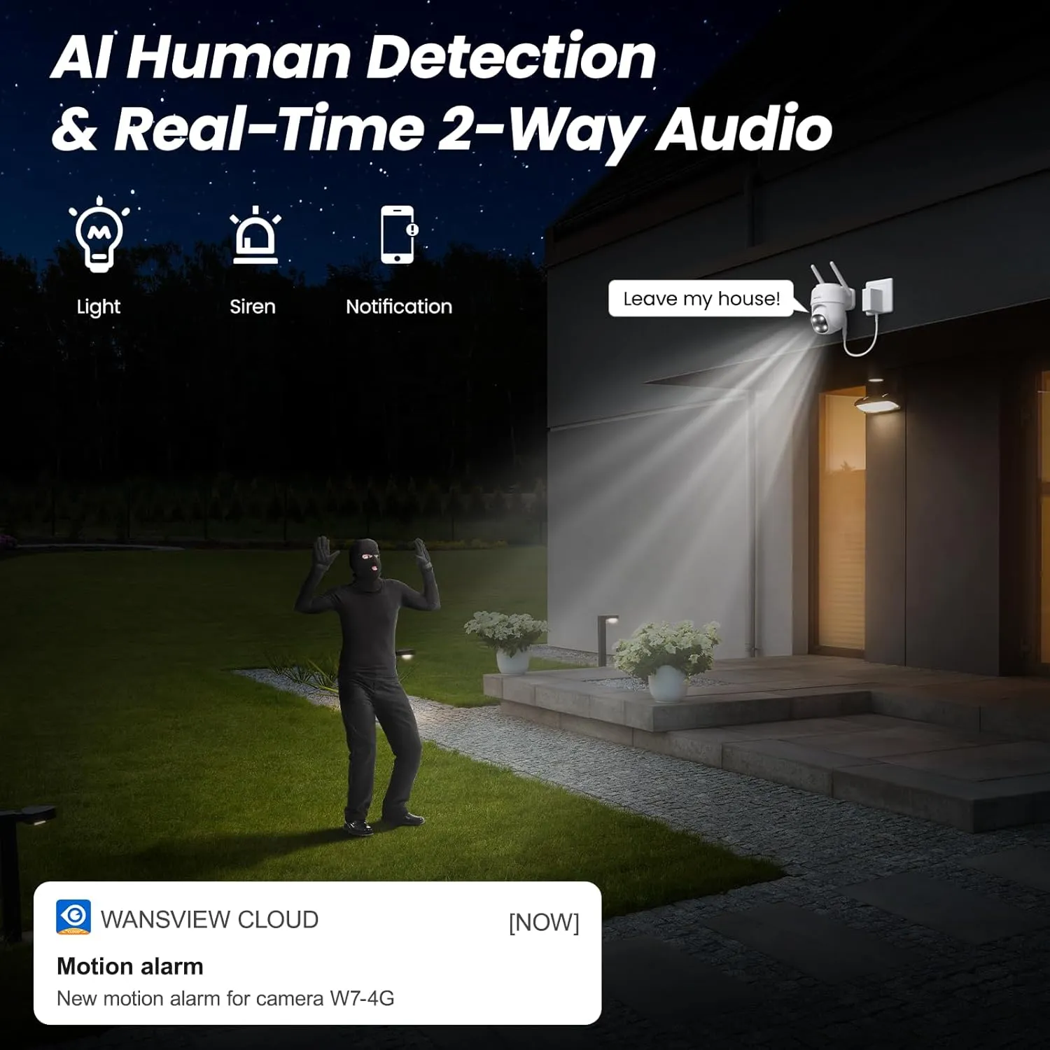 wansview 4G LTE Cellular Security Camera Outdoor - 360° PTZ No WiFi Security Camera, 2K Color Night Vision, 2-Way Audio, 24/7 SD Card Storage(SIM Card Included), Works with Alexa & Google Home, W7-4G