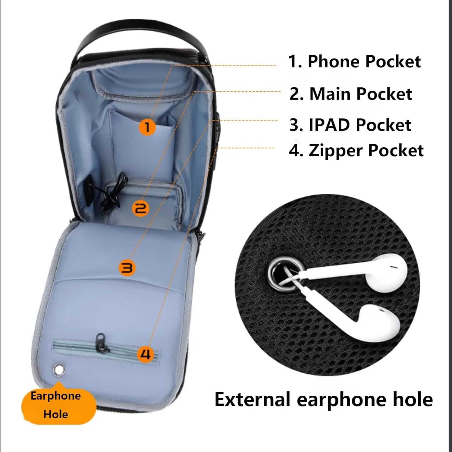 Waterproof Sling Bag for Men and Women,Chest Bag Shoulder Backpack Crossbody Backpack Hiking Daypack Motorcycle Bag(Oxford Cloth Black)