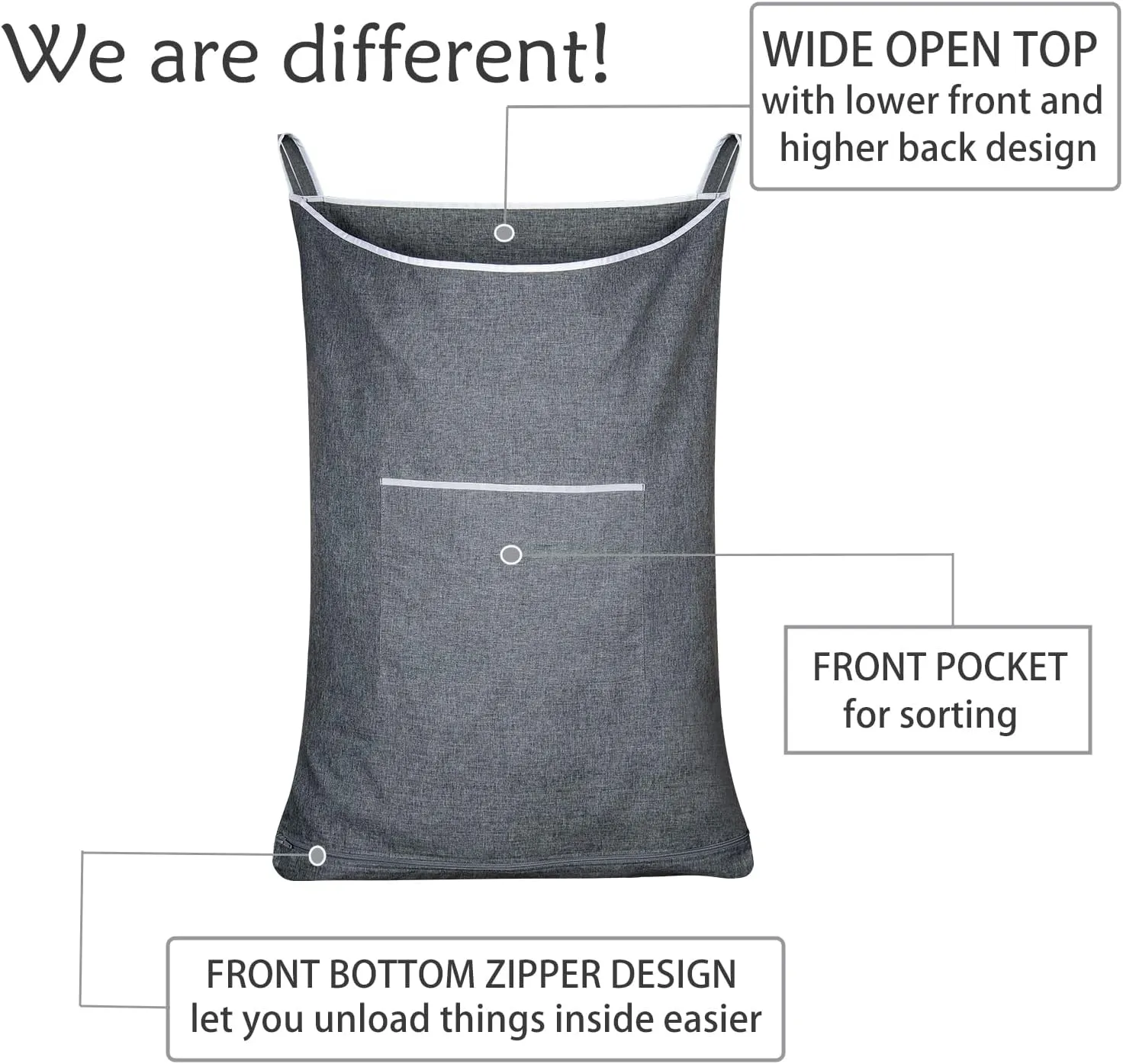 XL Large Hanging Laundry Hamper, Over the Door Laundry Bag with Zipper and Wide Open Top,Hanging Hamper for Storage Laundry, Clothes, Toys,36x 22 Inch, Heather Grey 2Pack.
